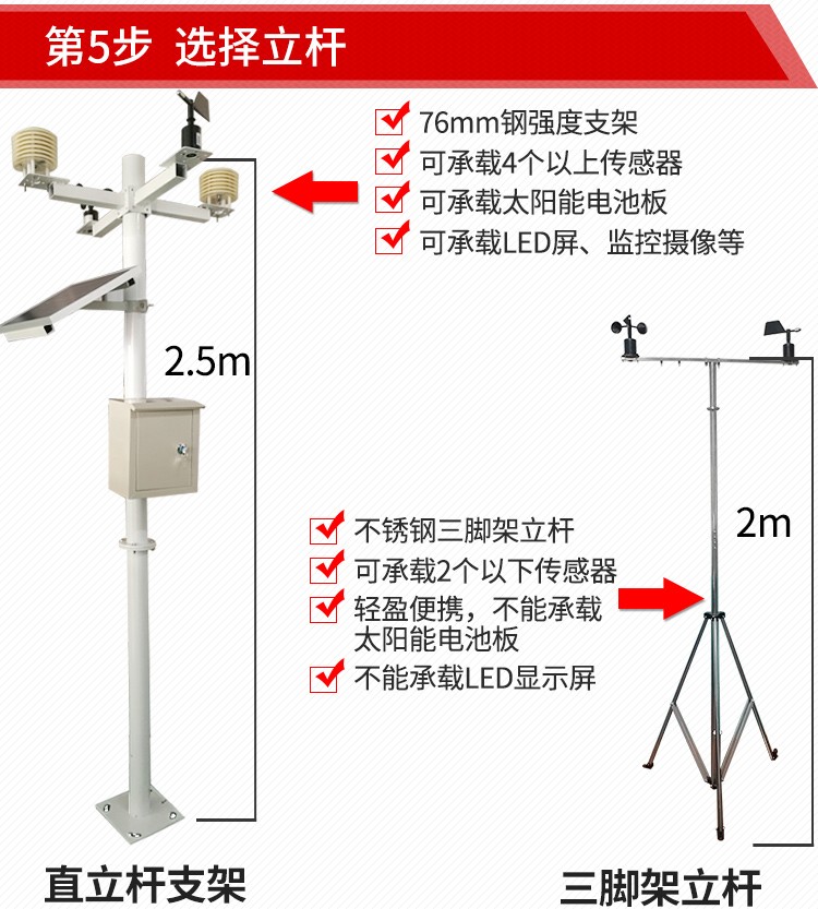 气象站.jpg