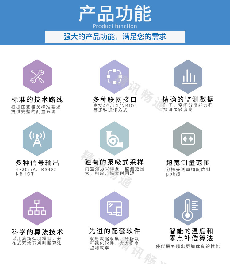 厂界VOCs监测系统