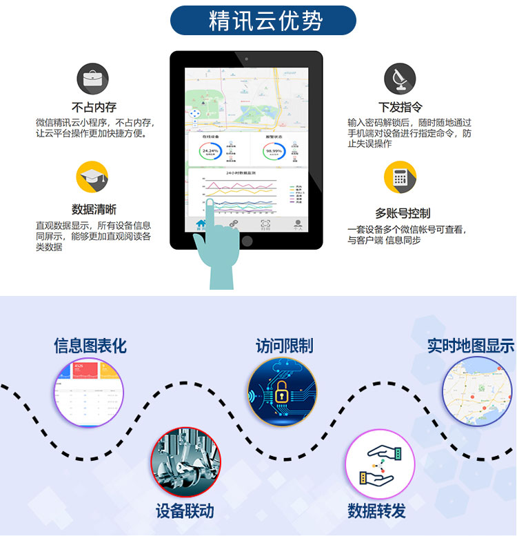 厂界VOCs监测系统