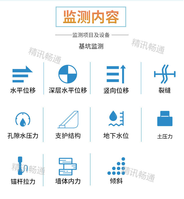 传感器