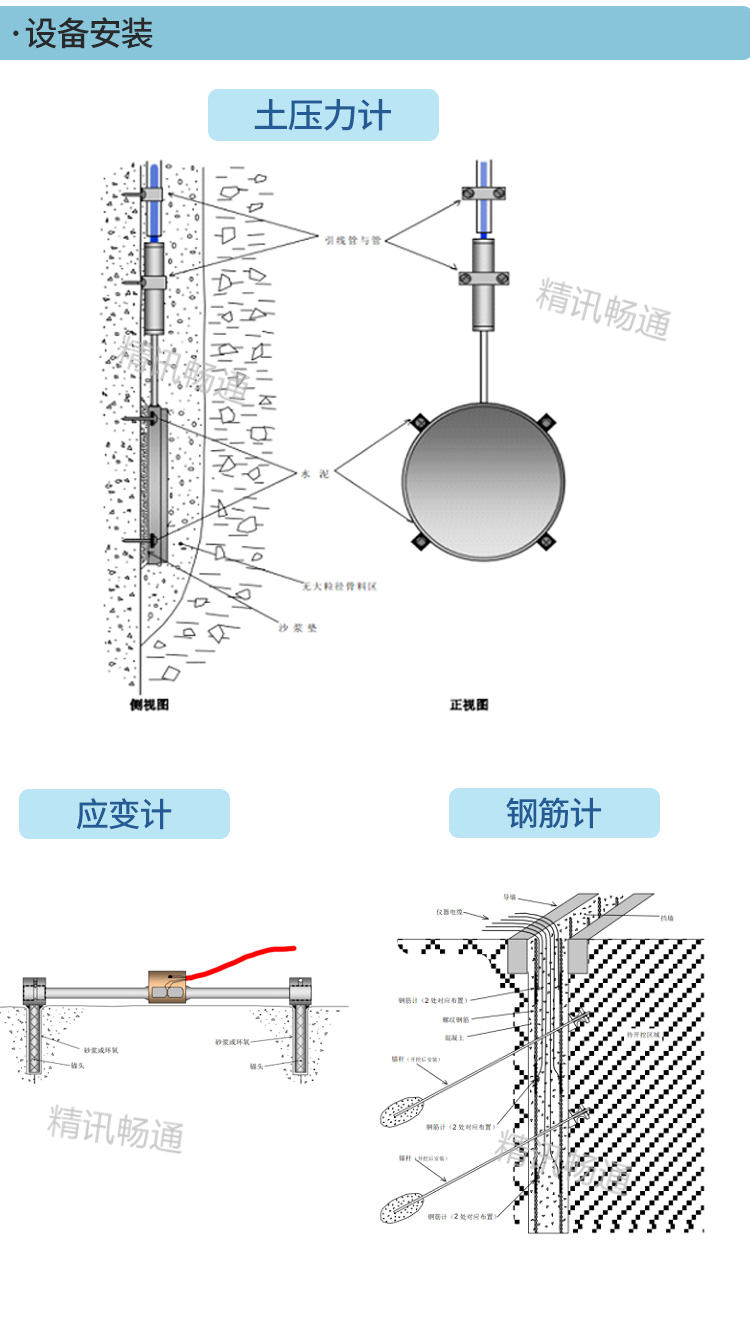 传感器