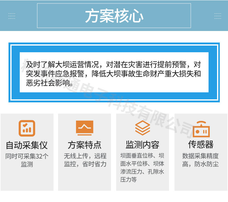 传感器