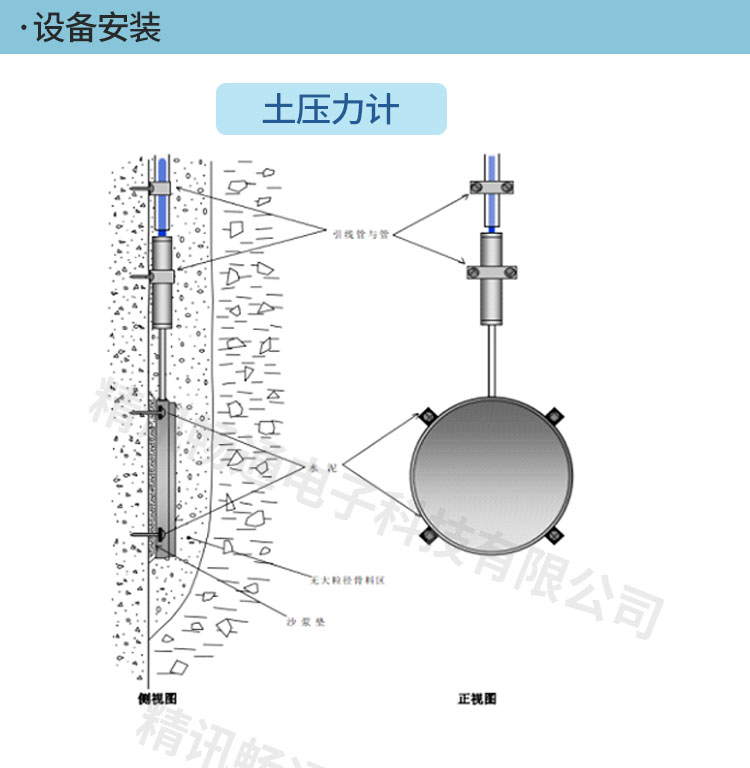 隧道监测系统
