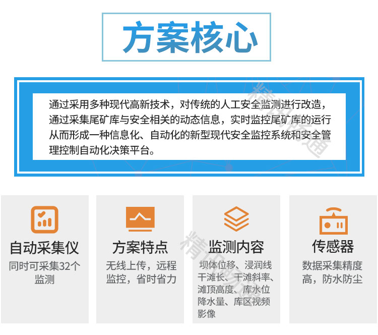 尾矿库监测系统