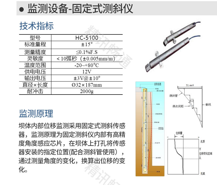 尾矿库监测系统