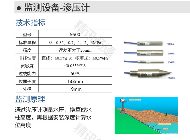 尾矿库监测系统