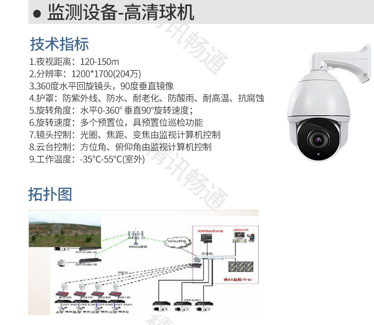 尾矿库监测系统