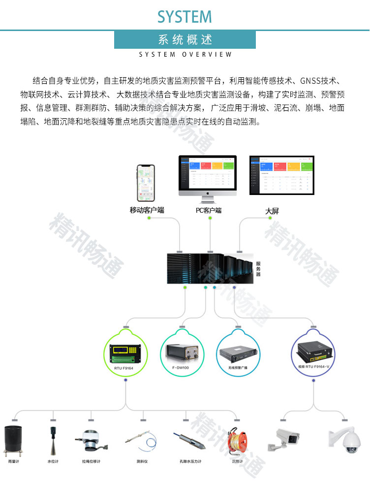 地质灾害监测预警系统