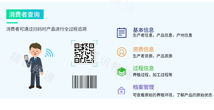 智慧养殖云平台