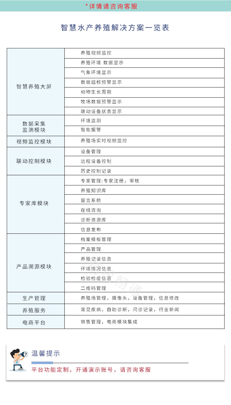 智慧养殖云平台