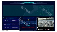 智慧水产养殖云平台