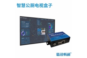 物联网电视盒子