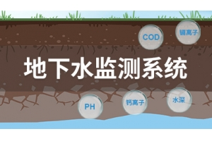 地下水环境监测系统