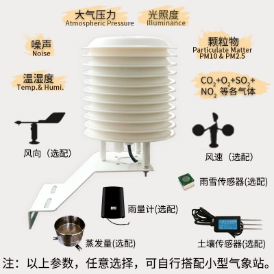 气象站百叶箱