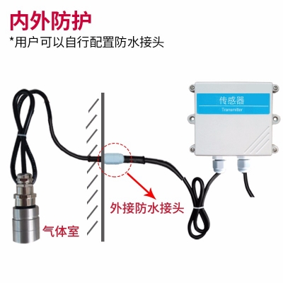 分体式氟利昂传感器