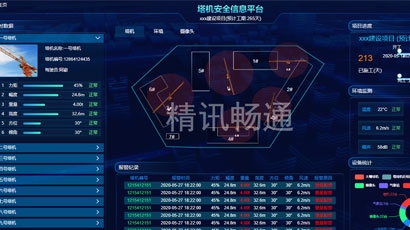 塔机安全信息平台