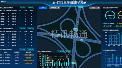 农村茅厕智能管护平台